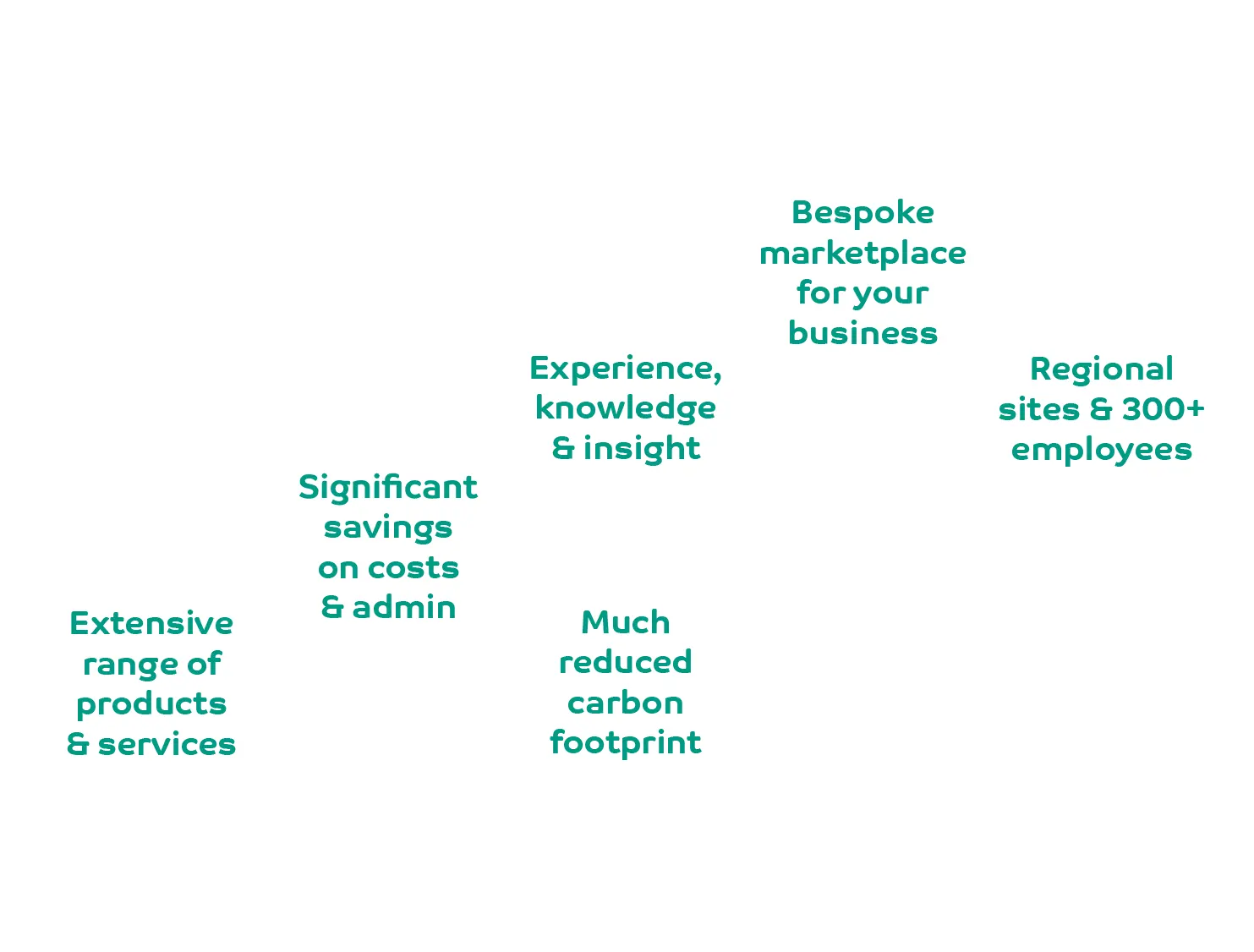 Inone-Overview-Graphic